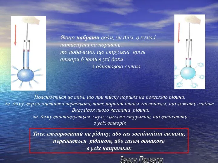 Якщо набрати води, чи дим в кулю і натиснути на поршень,