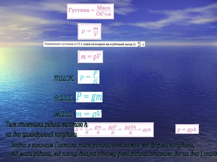 Тиск стовпчика рідини висотою h на дно циліндричної посудини тиск вага