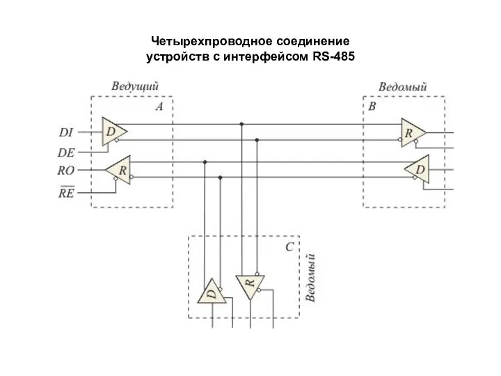 Четырехпроводное соединение устройств с интерфейсом RS-485