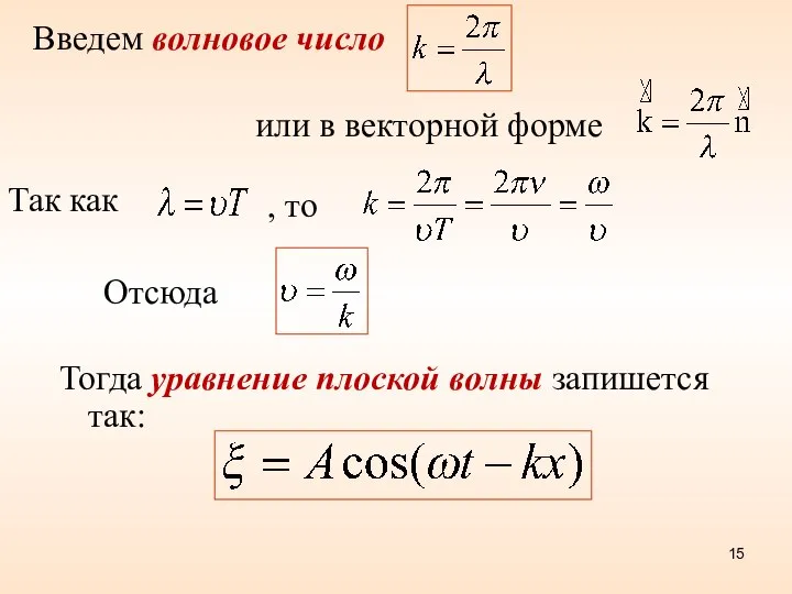 Введем волновое число или в векторной форме Так как , то