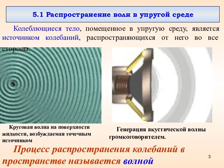 5.1 Распространение волн в упругой среде Колеблющиеся тело, помещенное в упругую