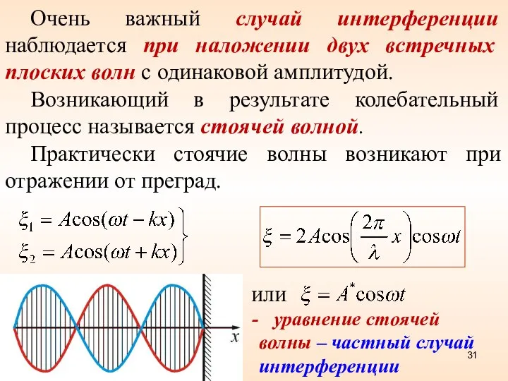 Очень важный случай интерференции наблюдается при наложении двух встречных плоских волн