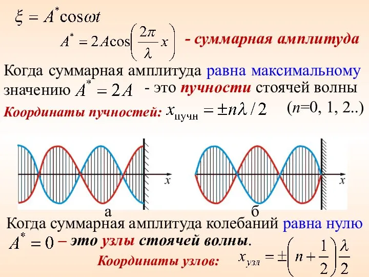 - суммарная амплитуда Когда суммарная амплитуда равна максимальному значению - это