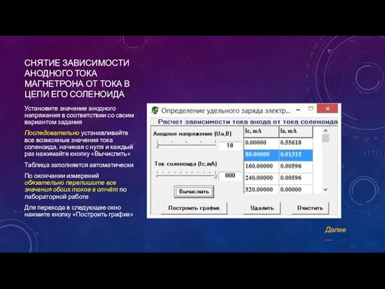 СНЯТИЕ ЗАВИСИМОСТИ АНОДНОГО ТОКА МАГНЕТРОНА ОТ ТОКА В ЦЕПИ ЕГО СОЛЕНОИДА