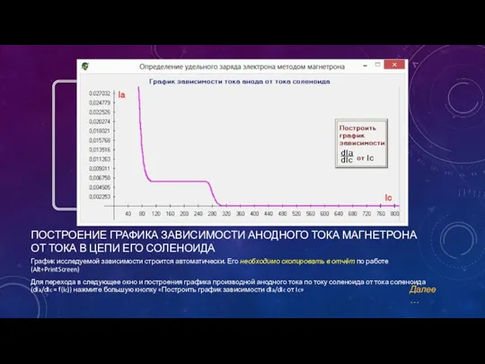 ПОСТРОЕНИЕ ГРАФИКА ЗАВИСИМОСТИ АНОДНОГО ТОКА МАГНЕТРОНА ОТ ТОКА В ЦЕПИ ЕГО