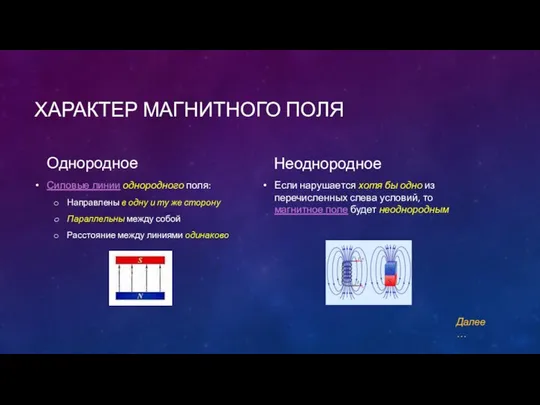 ХАРАКТЕР МАГНИТНОГО ПОЛЯ Однородное Силовые линии однородного поля: Направлены в одну