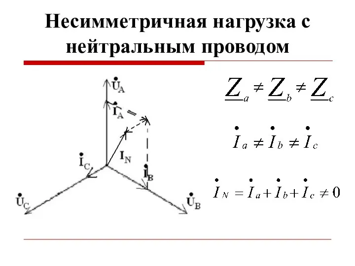 Несимметричная нагрузка с нейтральным проводом