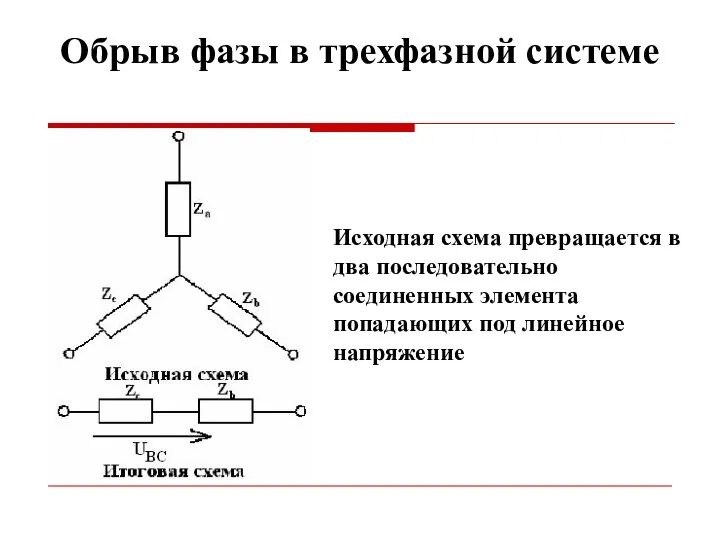 Обрыв фазы в трехфазной системе Исходная схема превращается в два последовательно