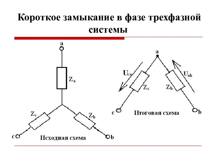 Короткое замыкание в фазе трехфазной системы