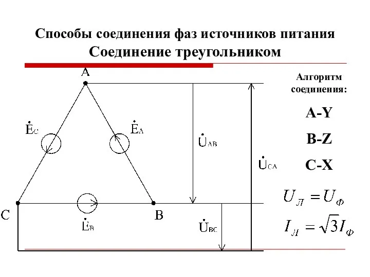 Способы соединения фаз источников питания Соединение треугольником Алгоритм соединения: A-Y B-Z C-X