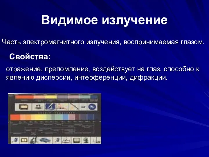 Видимое излучение Часть электромагнитного излучения, воспринимаемая глазом. Свойства: отражение, преломление, воздействует