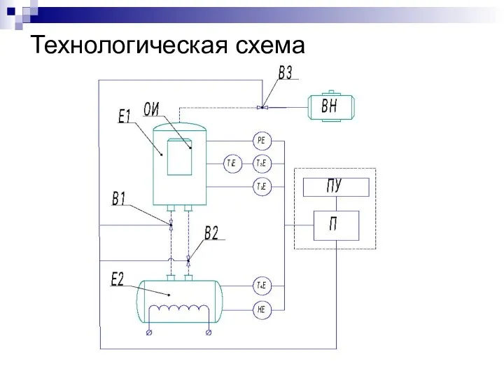 Технологическая схема