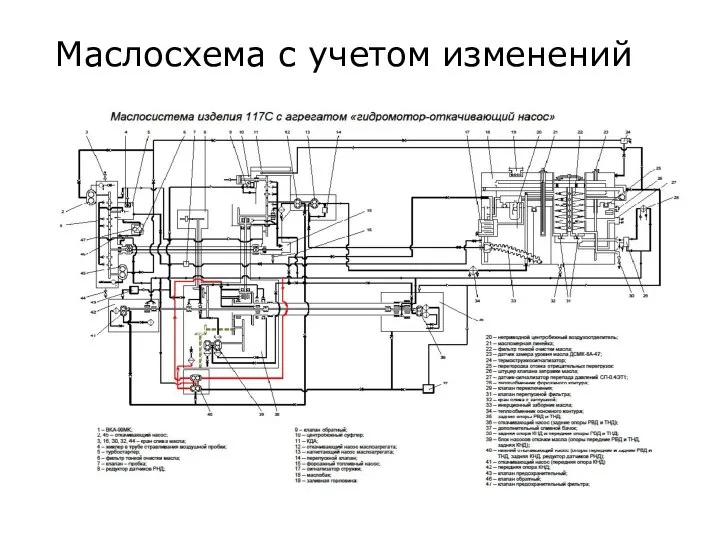 Маслосхема с учетом изменений