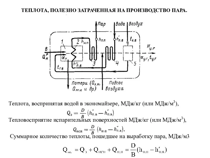 ТЕПЛОТА, ПОЛЕЗНО ЗАТРАЧЕННАЯ НА ПРОИЗВОДСТВО ПАРА. Теплота, воспринятая водой в экономайзере,