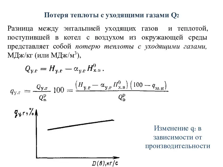 Потеря теплоты с уходящими газами Q2 Разница между энтальпией уходящих газов