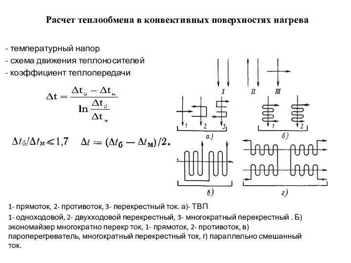 Расчет теплообмена в конвективных поверхностях нагрева - температурный напор - схема