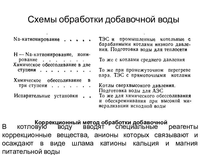 Схемы обработки добавочной воды В котловую воду вводят специальные реагенты коррекционные