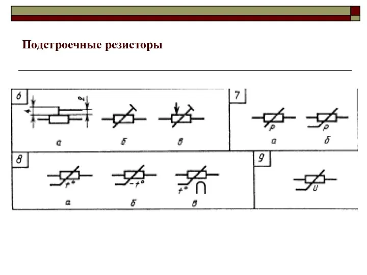 Подстроечные резисторы