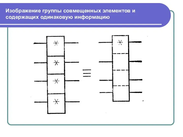 Изображение группы совмещенных элементов и содержащих одинаковую информацию