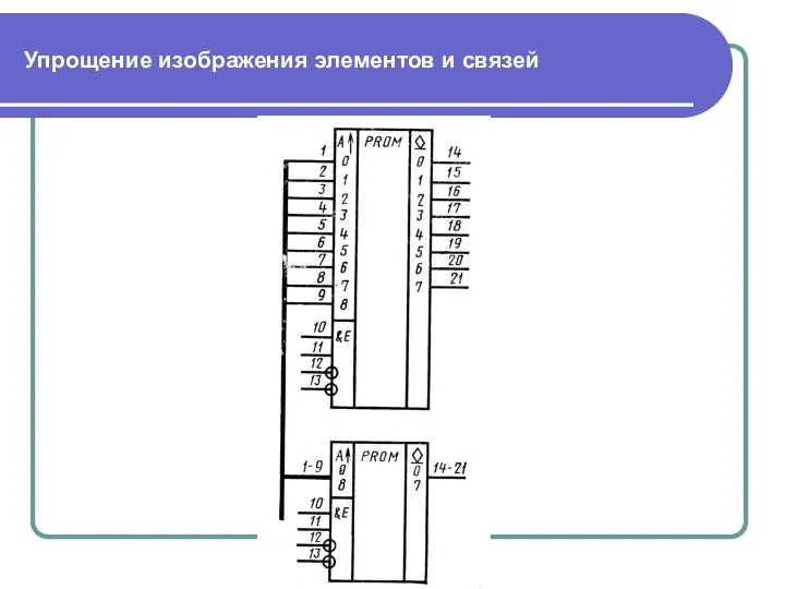 Упрощение изображения элементов и связей