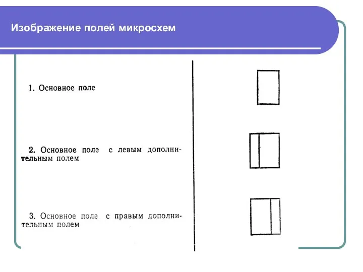 Изображение полей микросхем