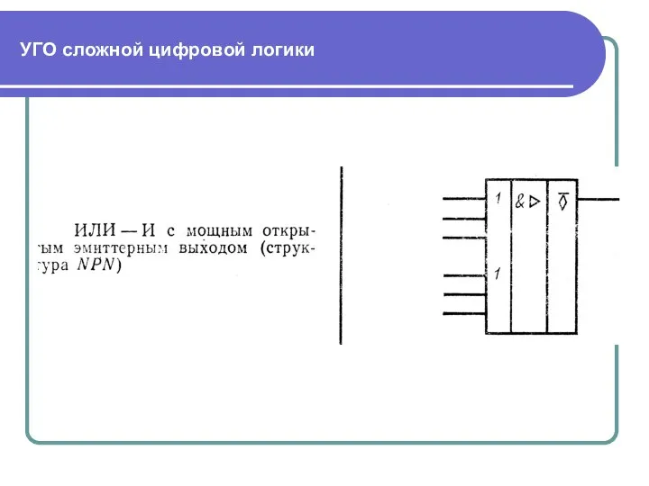 УГО сложной цифровой логики