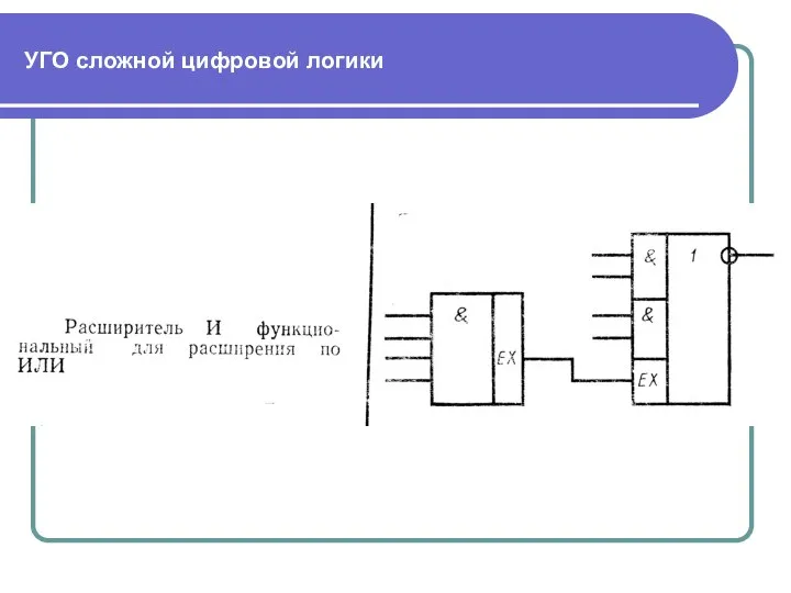 УГО сложной цифровой логики