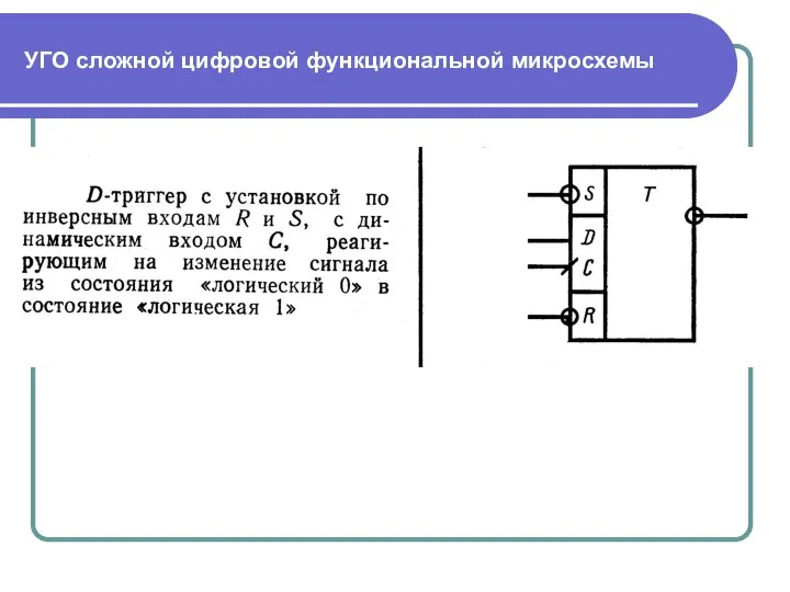 УГО сложной цифровой функциональной микросхемы