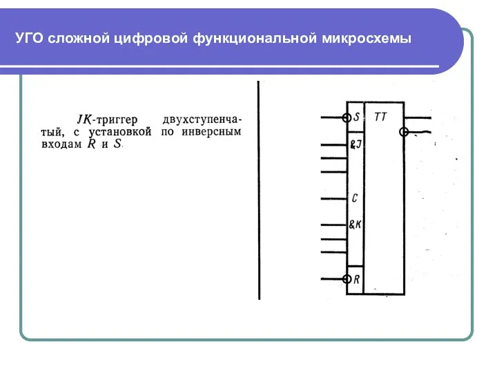 УГО сложной цифровой функциональной микросхемы