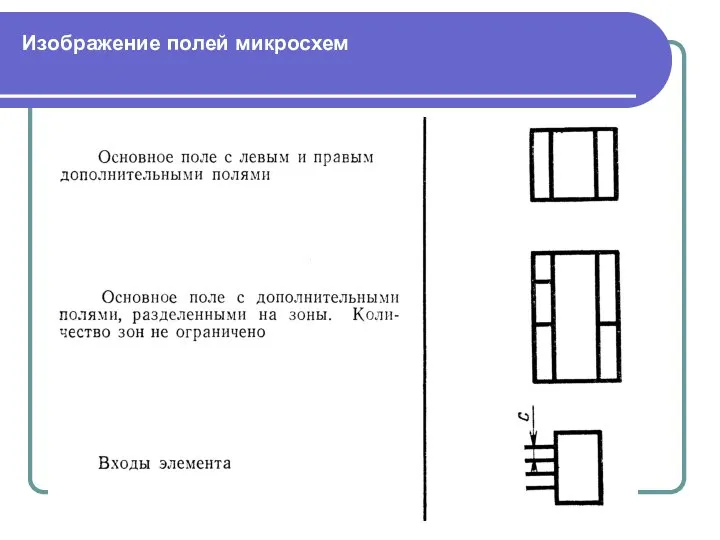 Изображение полей микросхем