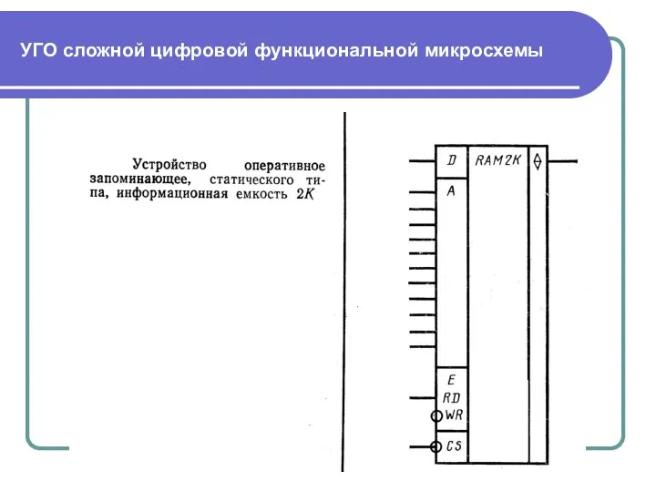 УГО сложной цифровой функциональной микросхемы