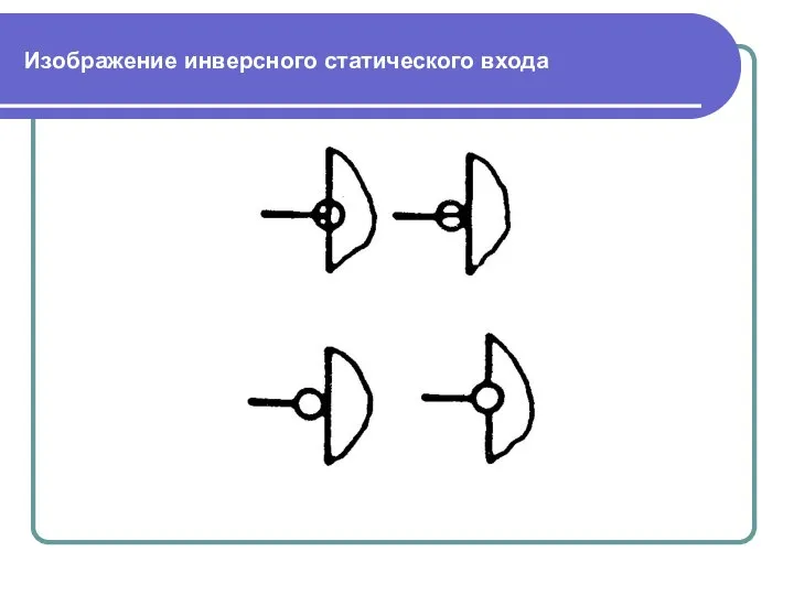 Изображение инверсного статического входа