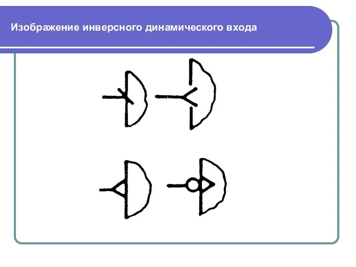 Изображение инверсного динамического входа