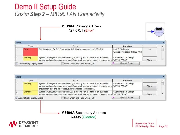 SystemVue, Open FPGA Design Flow M8190A Primary Address 127.0.0.1 (Error) M8190A