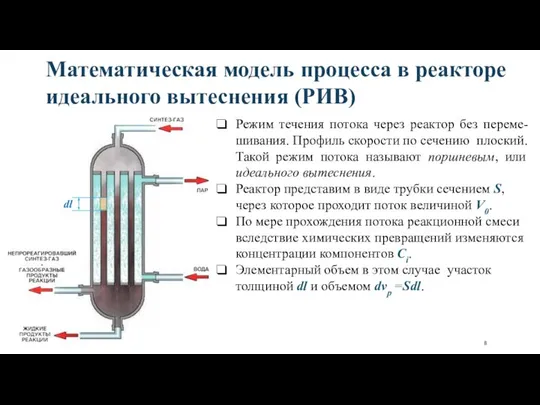 Математическая модель процесса в реакторе идеального вытеснения (РИВ) Режим течения потока