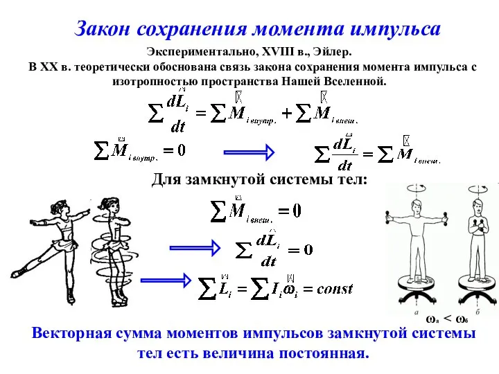 Закон сохранения момента импульса Для замкнутой системы тел: Векторная сумма моментов