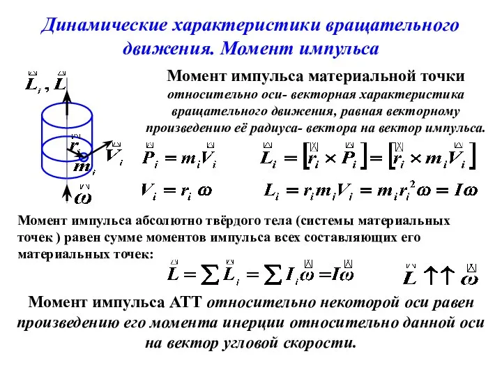 Динамические характеристики вращательного движения. Момент импульса Момент импульса материальной точки относительно