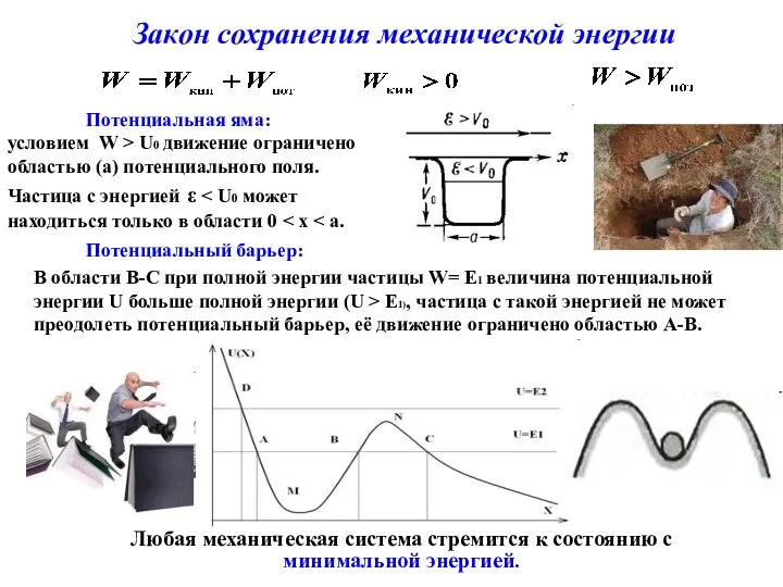 Закон сохранения механической энергии Потенциальная яма: условием W > U0 движение