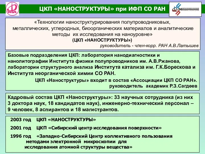 ЦКП «НАНОСТРУКТУРЫ» при ИФП СО РАН 2003 год ЦКП «НАНОСТРУКТУРЫ» 2001