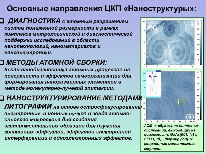 ДИАГНОСТИКА с атомным разрешением систем пониженной размерности в рамках комплекса метрологической