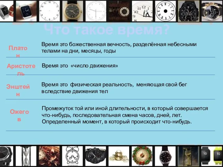 Что такое время? Платон Время это божественная вечность, разделённая небесными телами