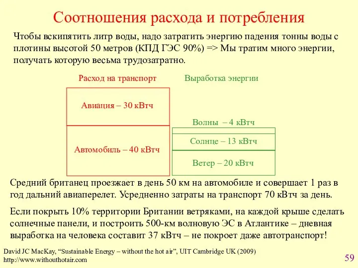 Соотношения расхода и потребления Чтобы вскипятить литр воды, надо затратить энергию