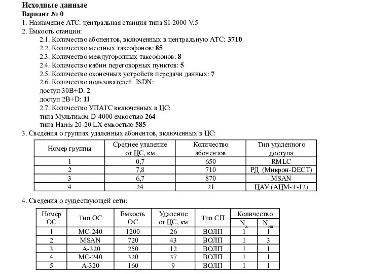 Исходные данные Вариант № 0 1. Назначение АТС: центральная станция типа