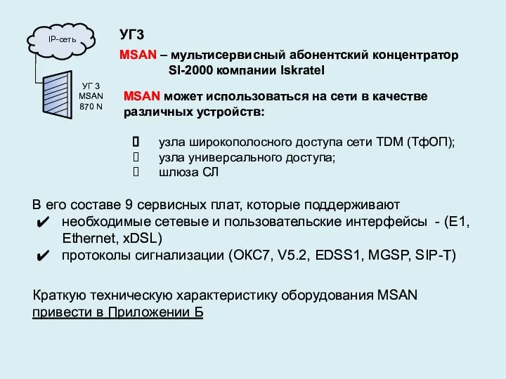 УГ3 MSAN – мультисервисный абонентский концентратор SI-2000 компании Iskratel MSAN может