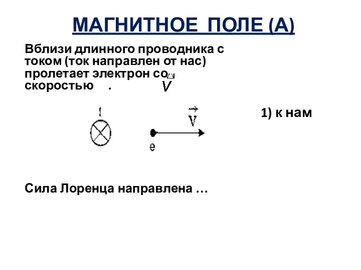 МАГНИТНОЕ ПОЛЕ (А) Вблизи длинного проводника с током (ток направлен от