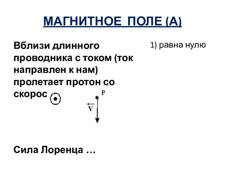 МАГНИТНОЕ ПОЛЕ (А) Вблизи длинного проводника с током (ток направлен к