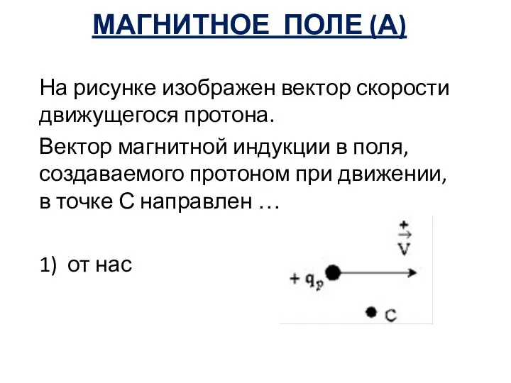 МАГНИТНОЕ ПОЛЕ (А) На рисунке изображен вектор скорости движущегося протона. Вектор