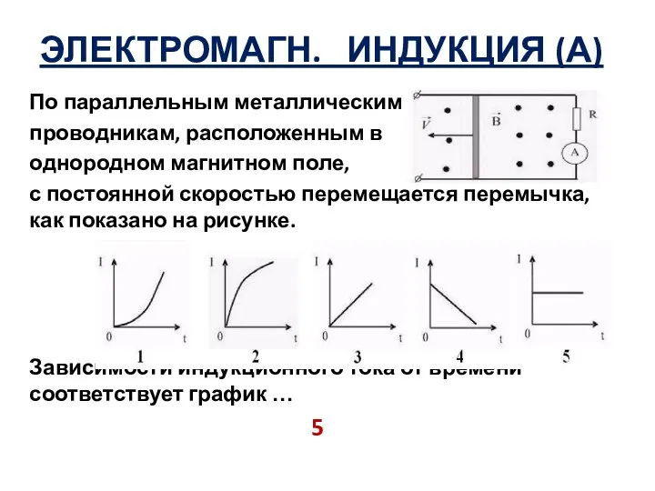 ЭЛЕКТРОМАГН. ИНДУКЦИЯ (А) По параллельным металлическим проводникам, расположенным в однородном магнитном