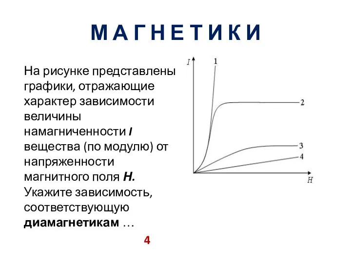 М А Г Н Е Т И К И На рисунке