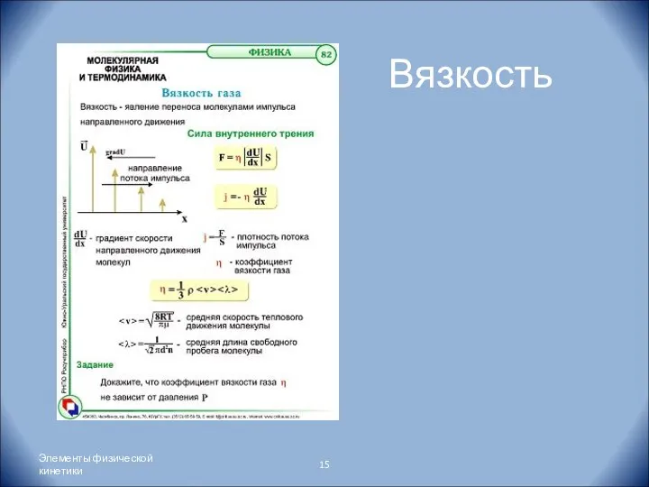 Элементы физической кинетики Вязкость